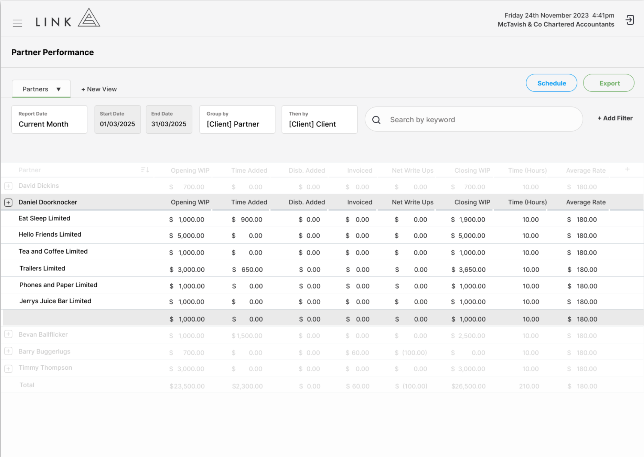 Partner Performance client list