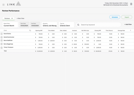 Balance clients across managers to optimise workload and delivery