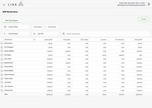 2 - Scheduled Reports