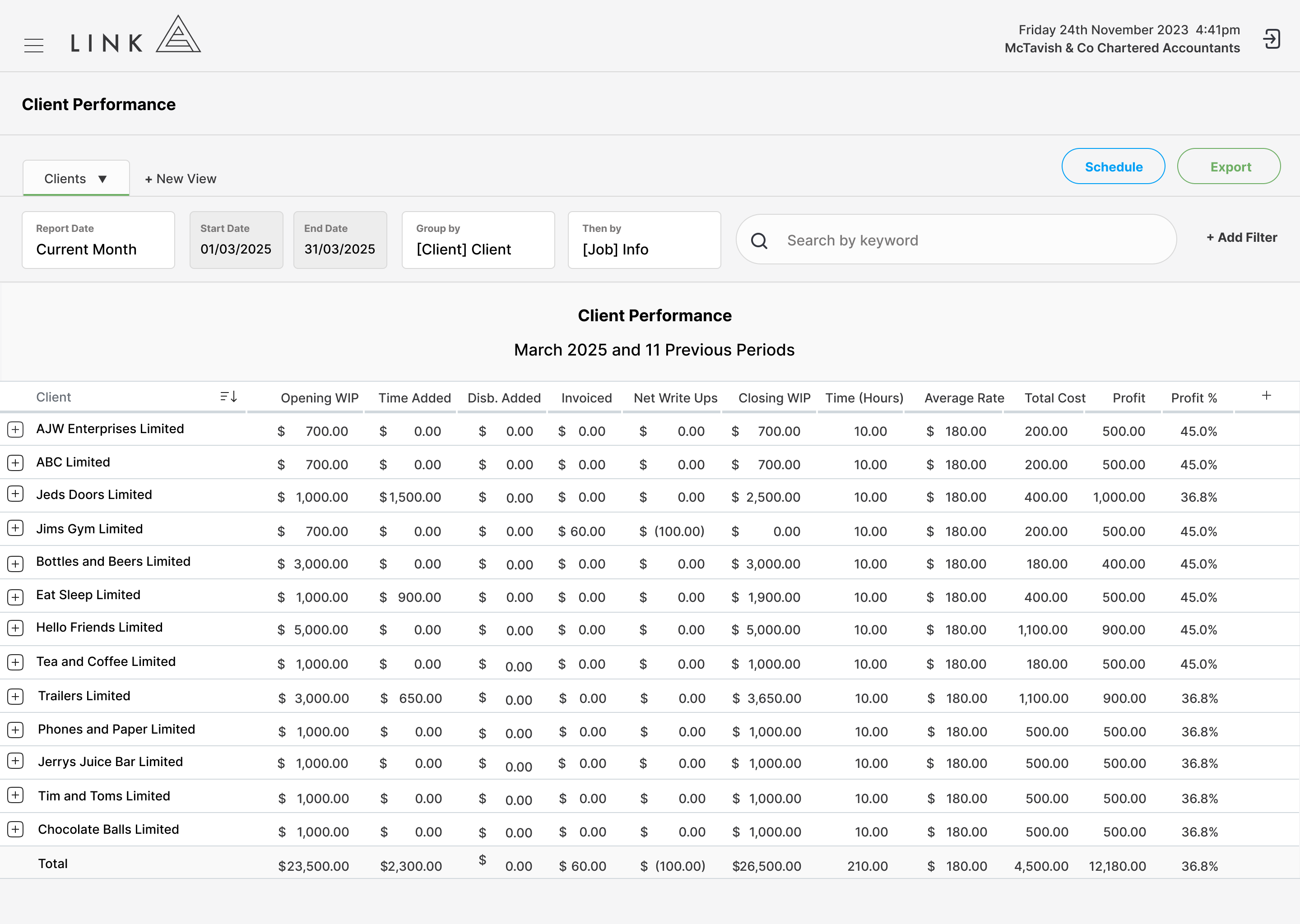Re-price your engagements using Client Profitability