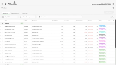 Incomplete tasks roll forward to the next month at the end of each month
