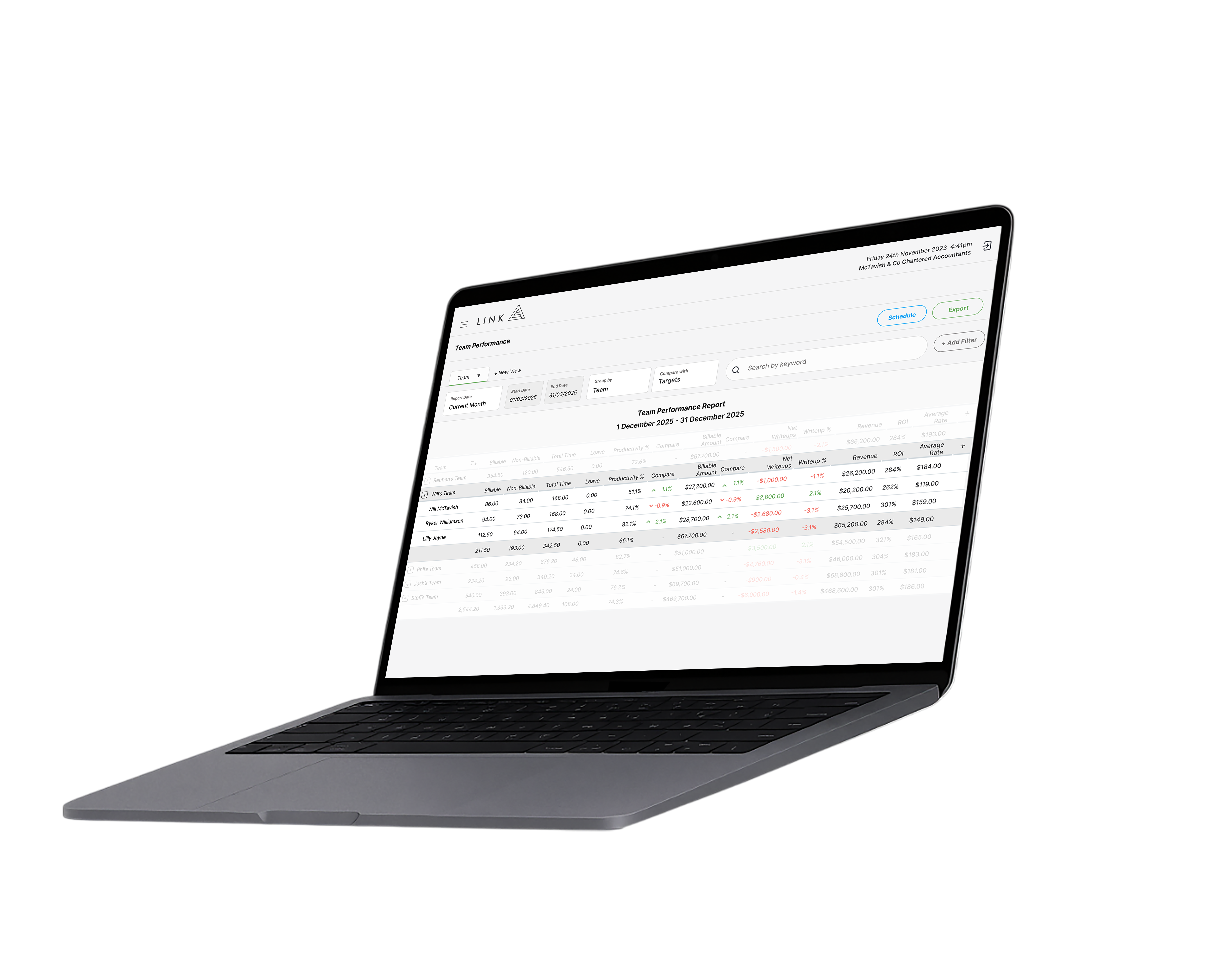 How can accounting firms improve team productivity?
