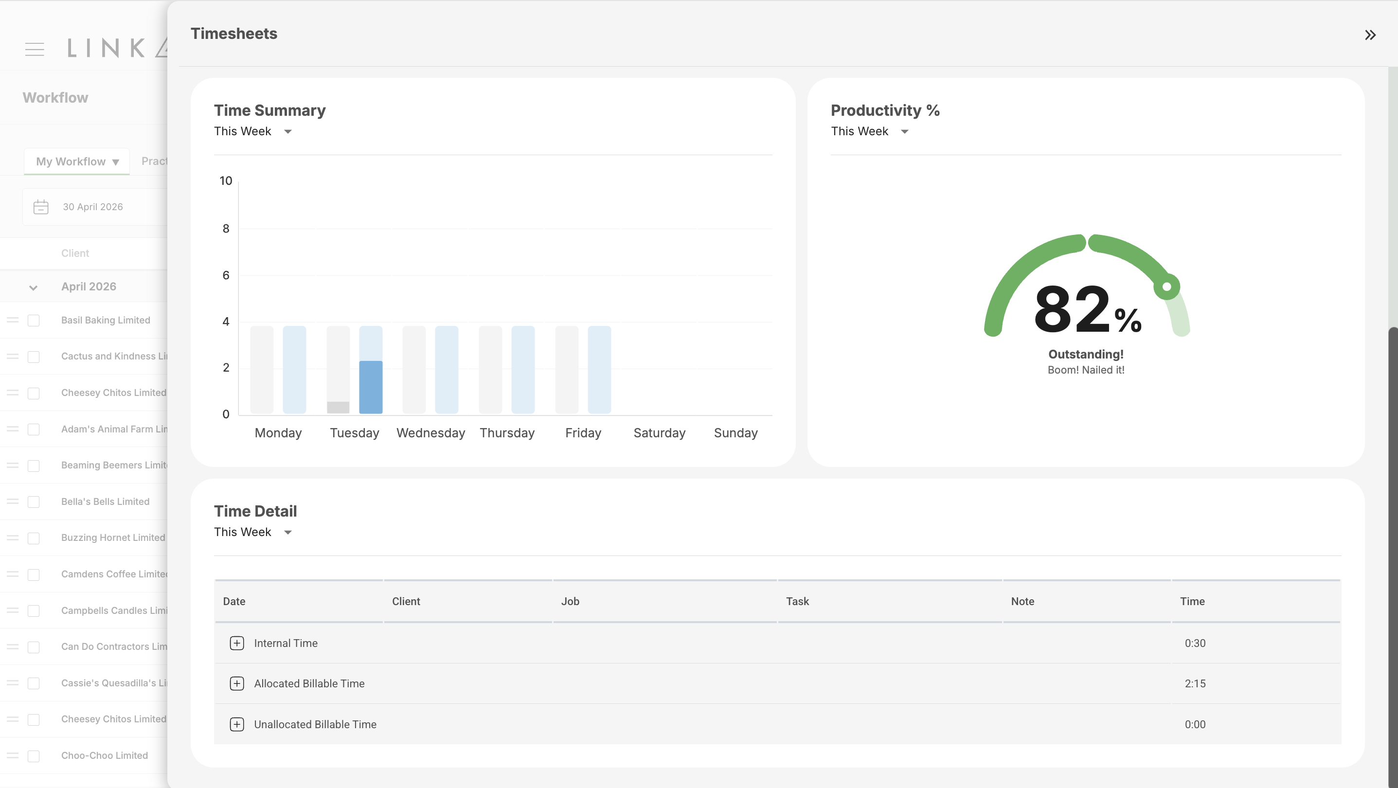 Productivity target vs actual updates live after every timesheet.
