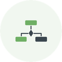 4. Workflow