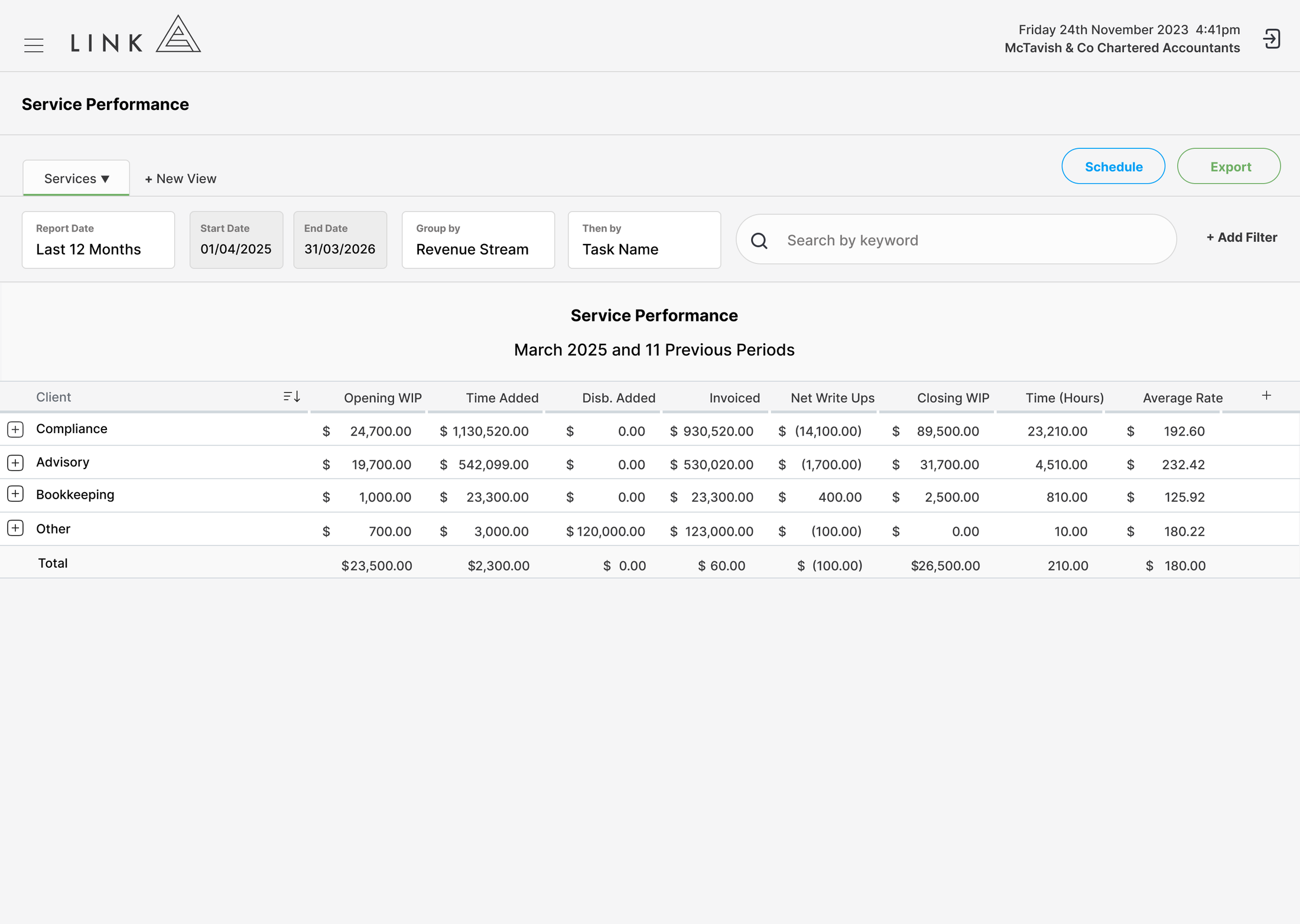 1 - Service Performance