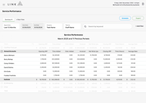 3 - Service Performance