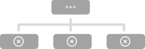 Other solutions