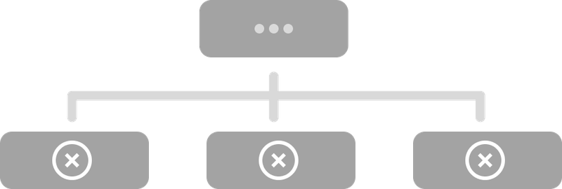 Other solutions
