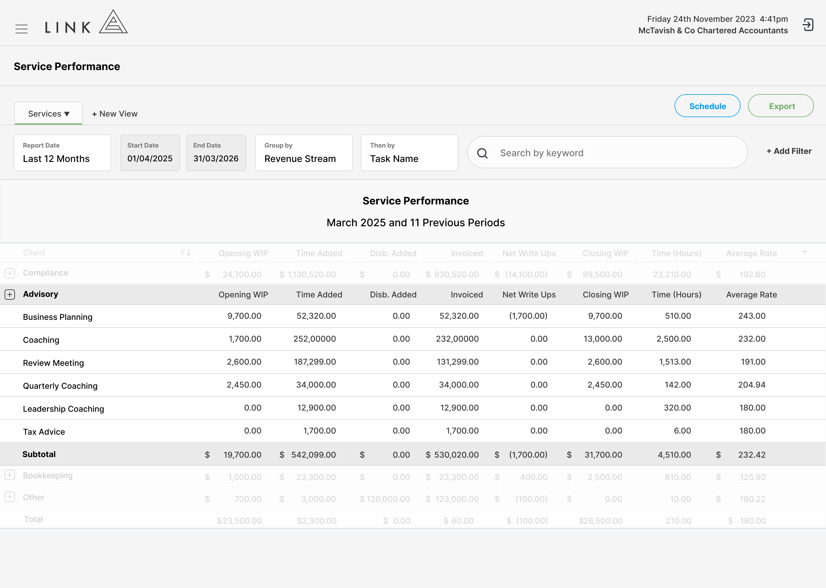 Service Performance 2