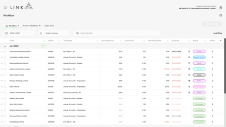 Available capacity when I return to work after illness.