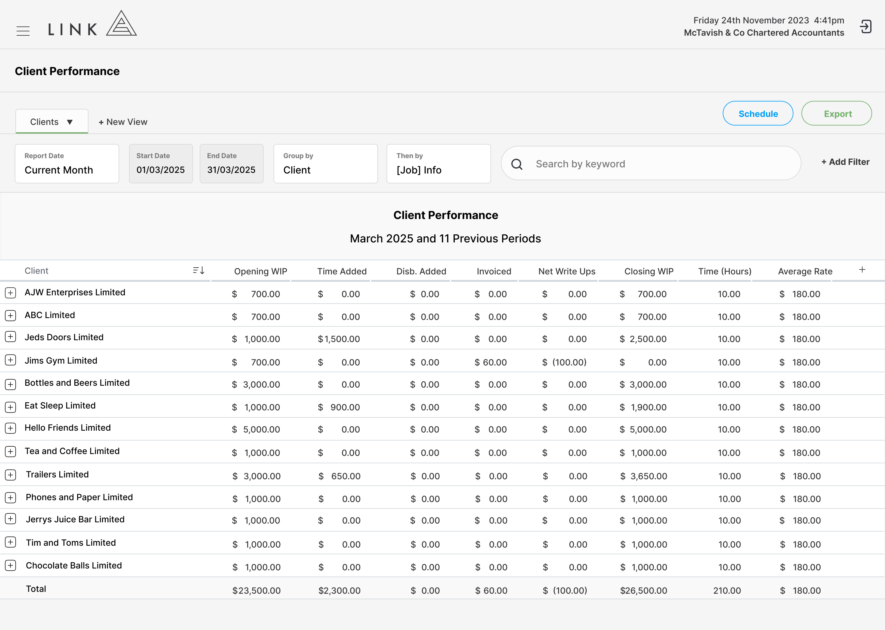 Client Performance