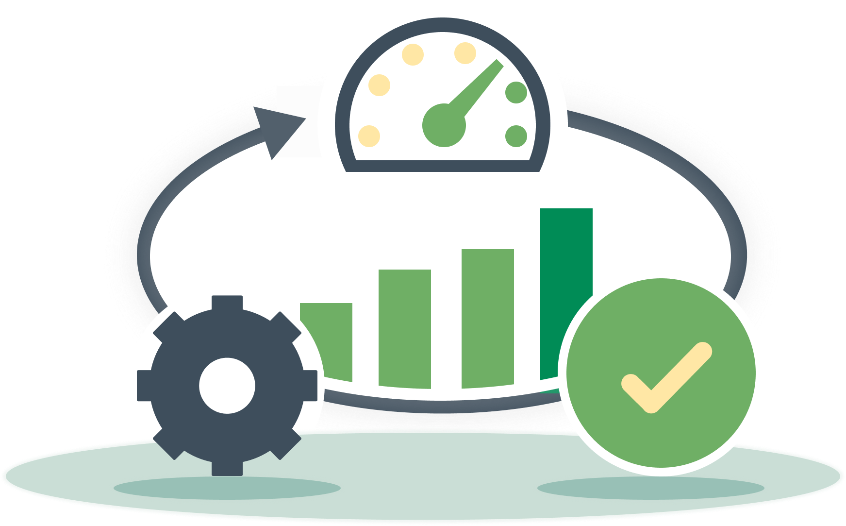 What is Workflow?