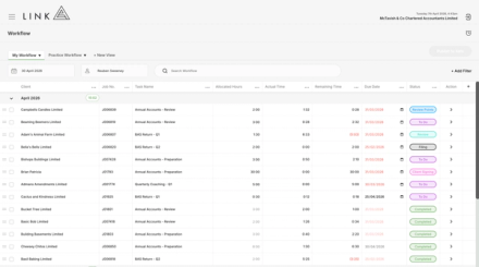 This team member is progressed all of this months work as far as they can right now.