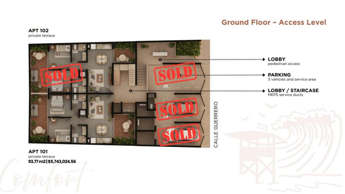 One Coast · Plano del nivel · Planta baja