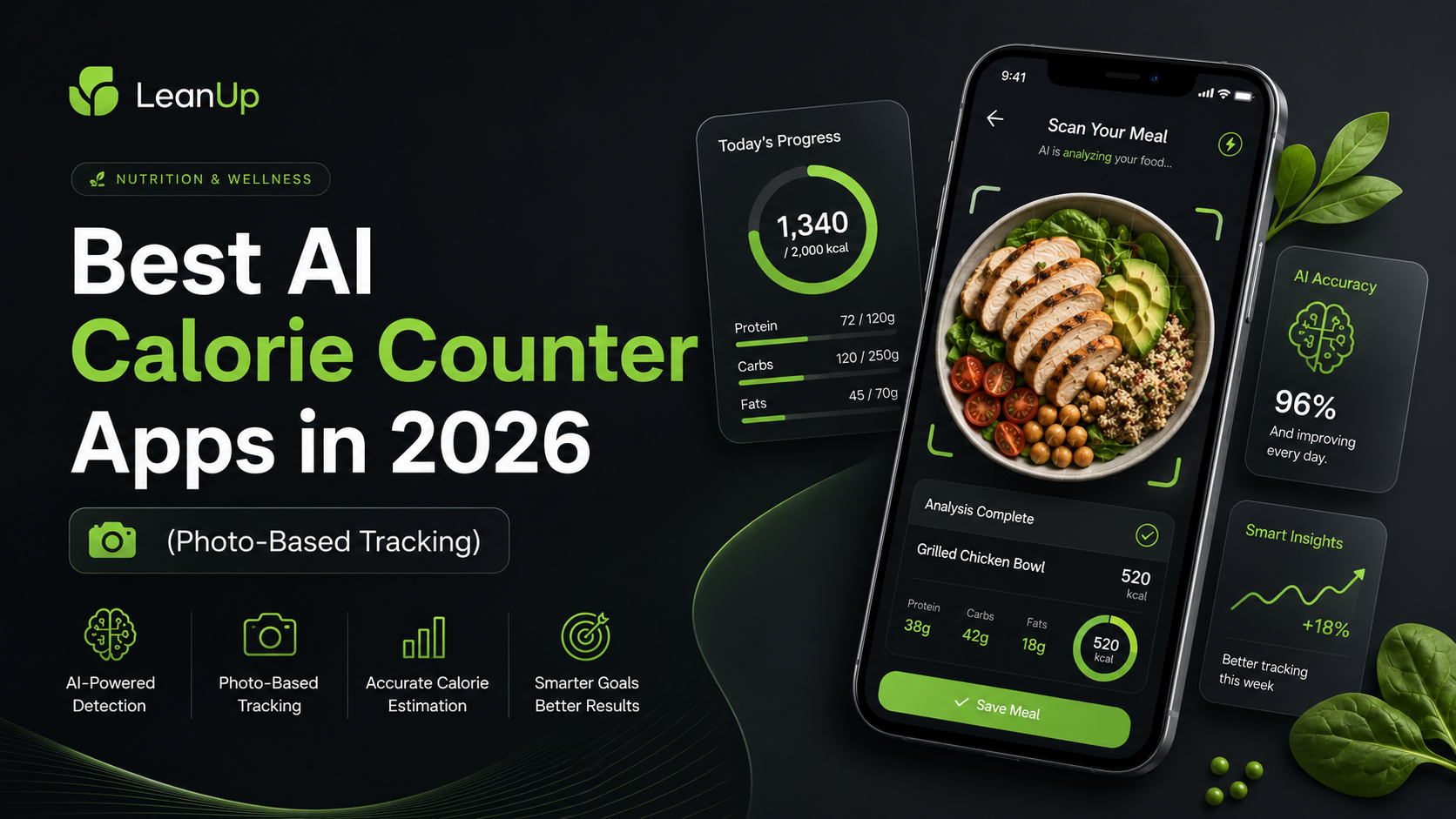 Best AI Calorie Counter Apps in 2026 (Photo-Based Tracking)