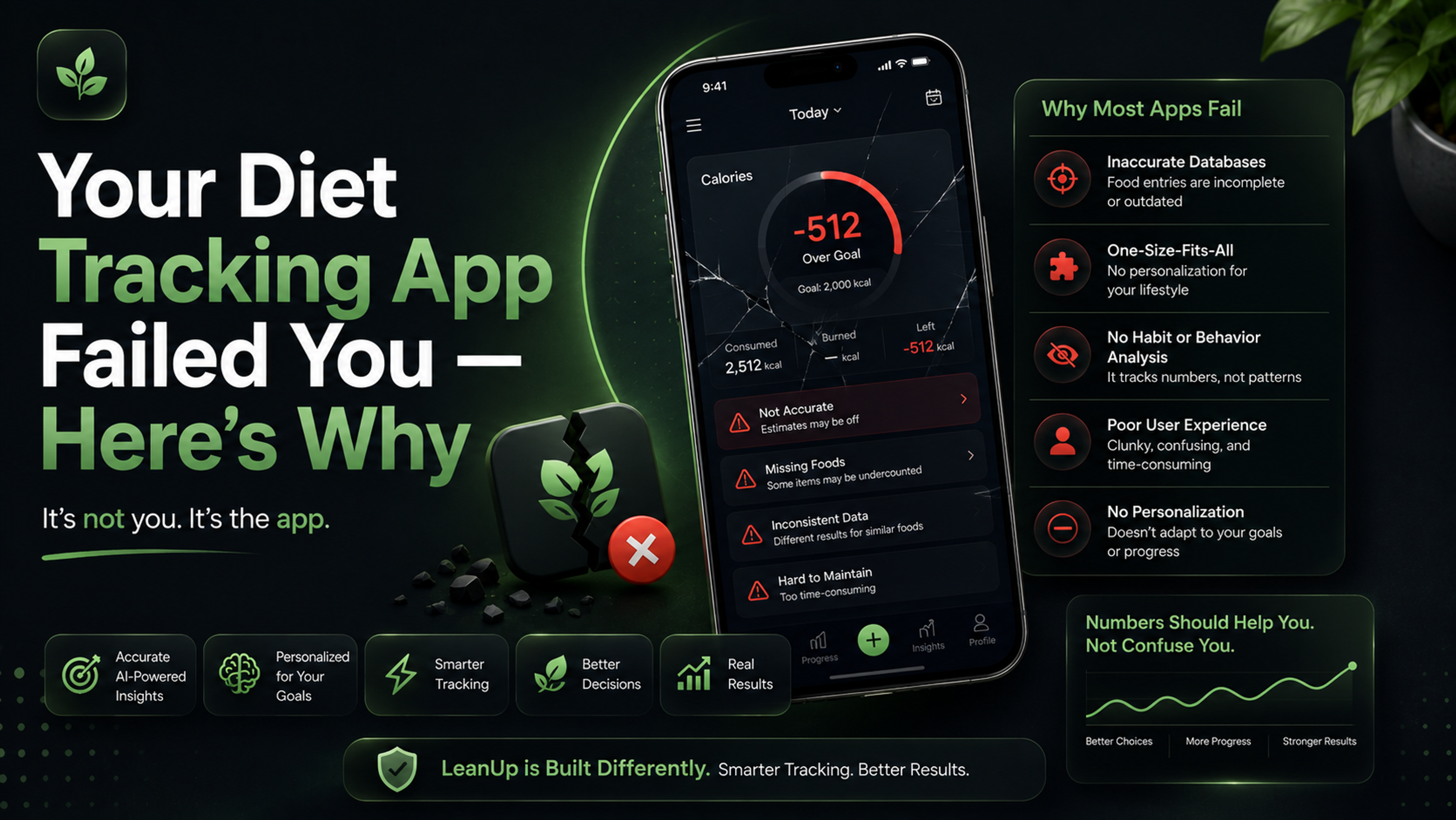 Your Diet Tracking App Failed You — Here's Why