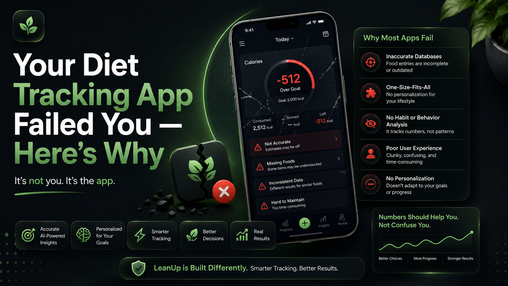 Your Diet Tracking App Failed You — Here's Why