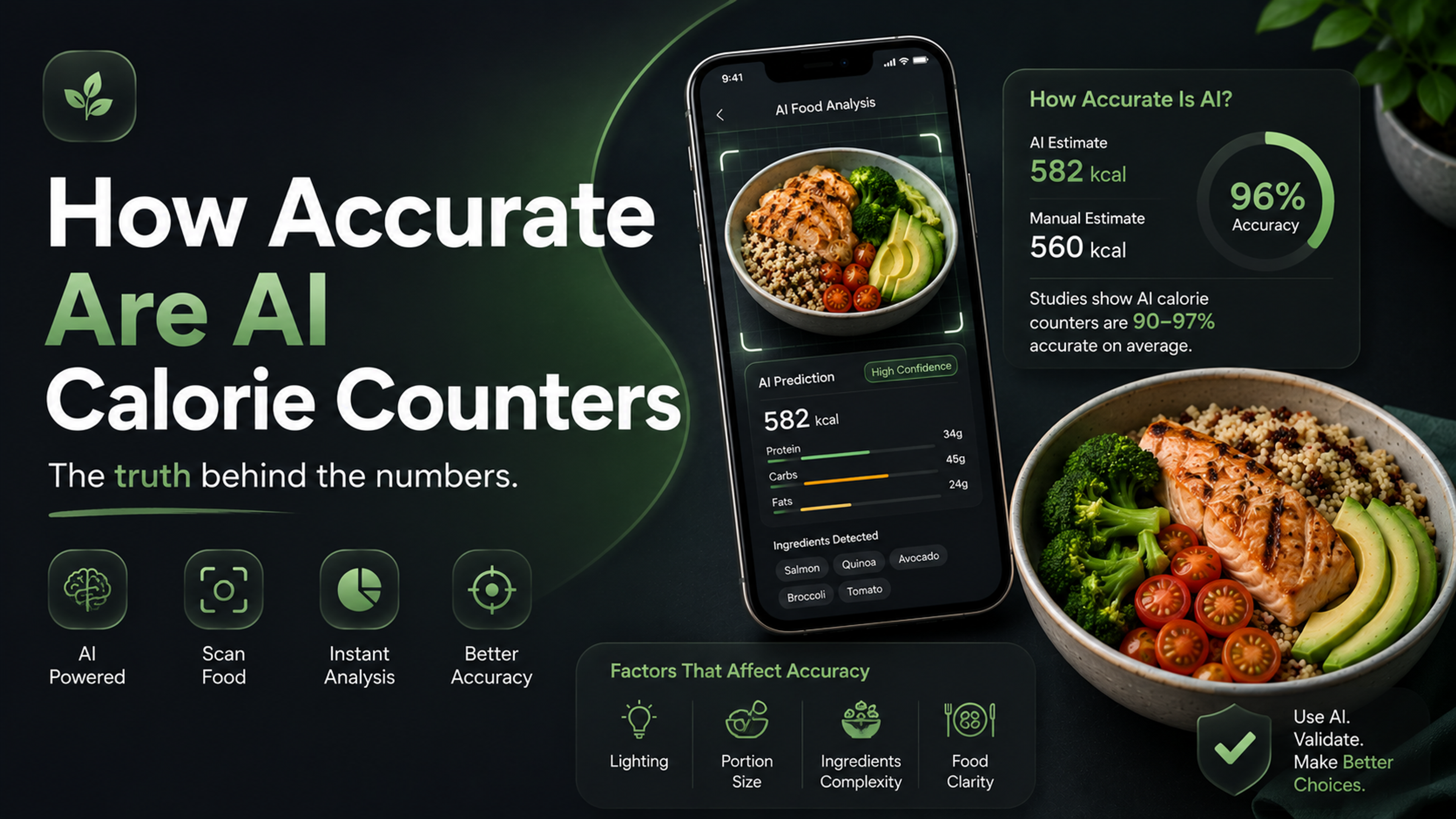 How Accurate Are AI Calorie Counters
