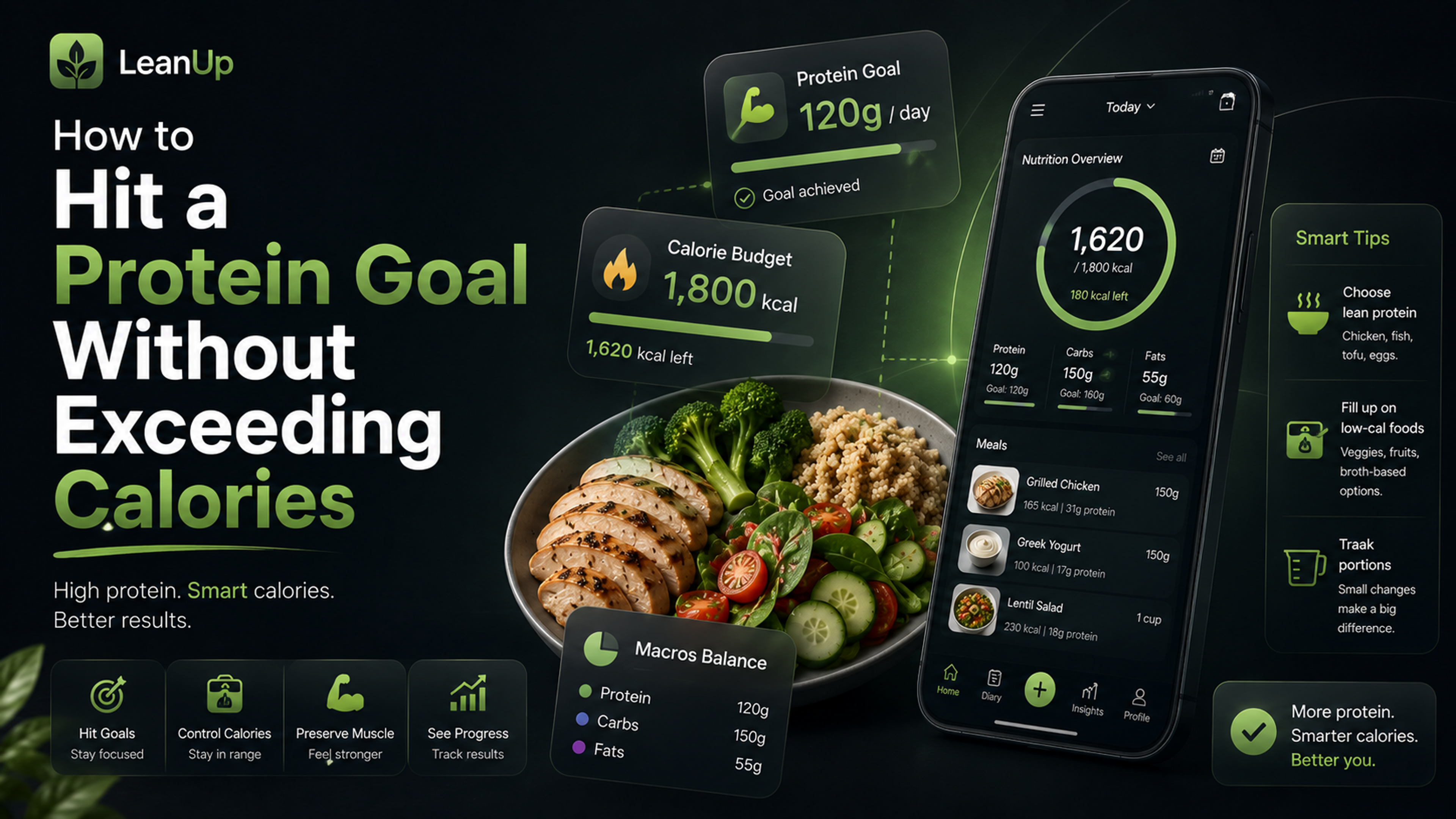 How to hit a protein goal without exceeding calories