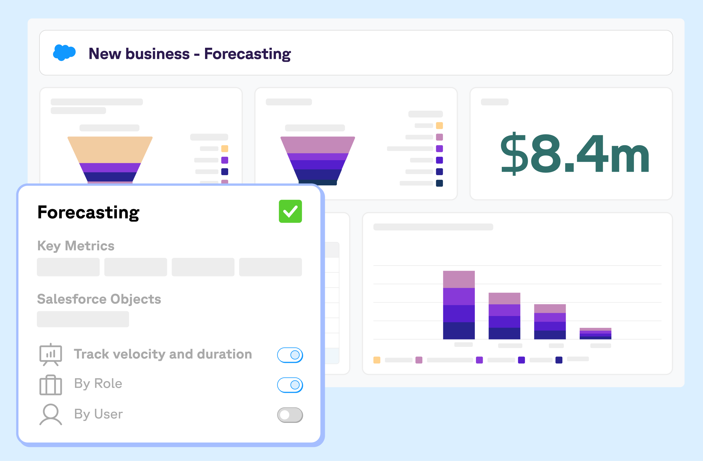 Reporting dashboard