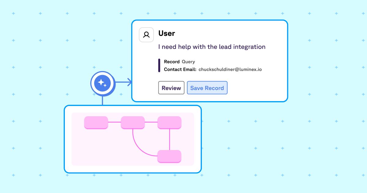 Sweep Salesforce AI Assistant