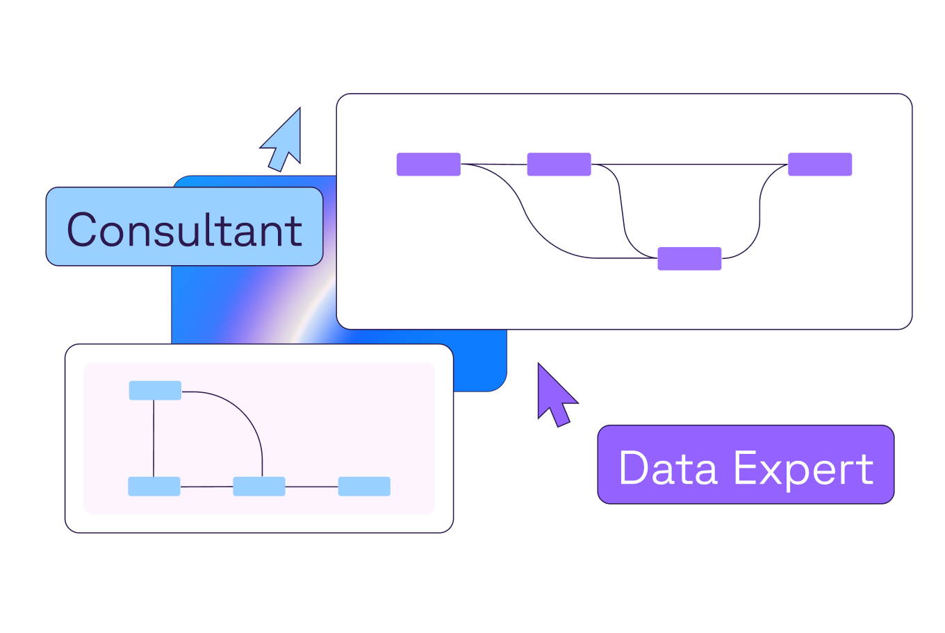 Implementation