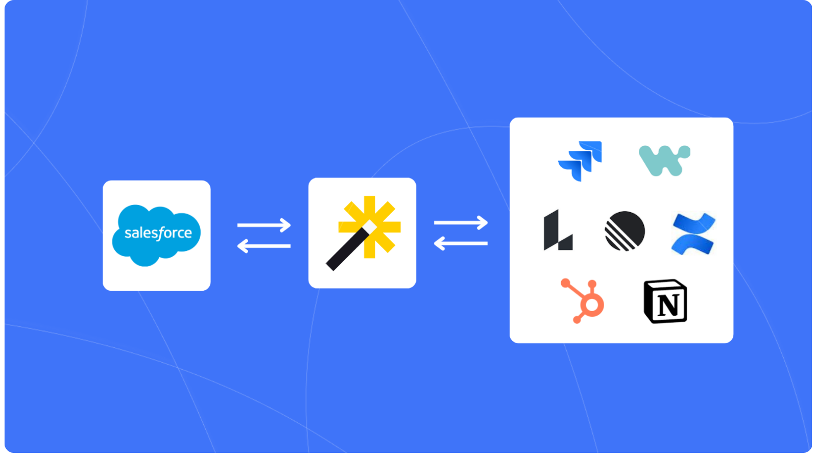 Sweep MCP Client