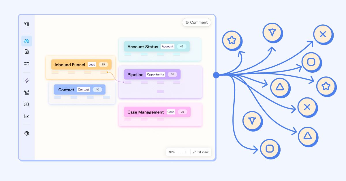 5 Reasons Why Every Salesforce Admin Needs Automated Documentation | Sweep
