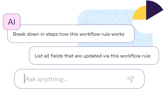 Support & enablement