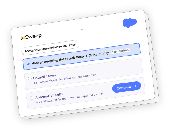 salesforce metadata tool
