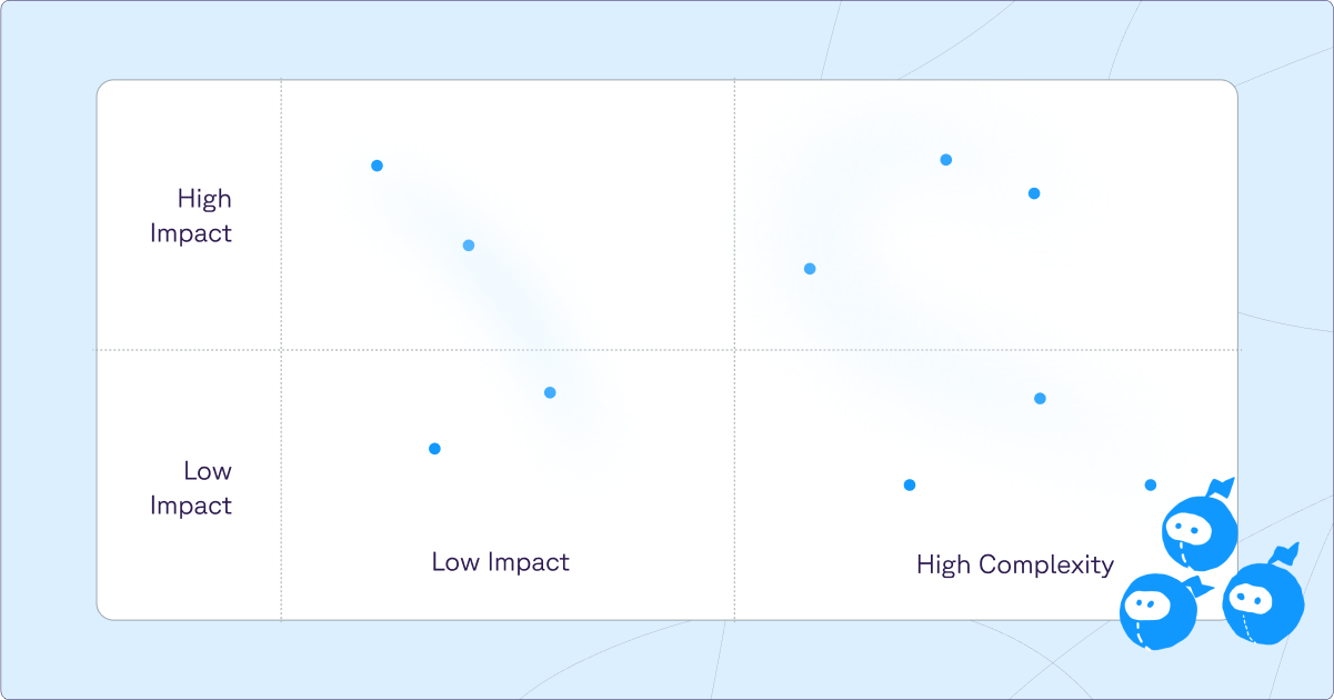 Agentforce Assessment
