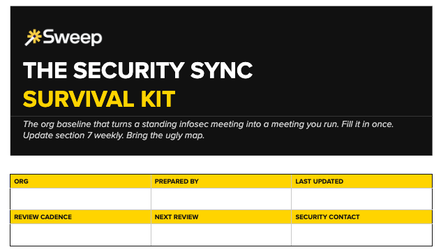 salesforce security review checklist