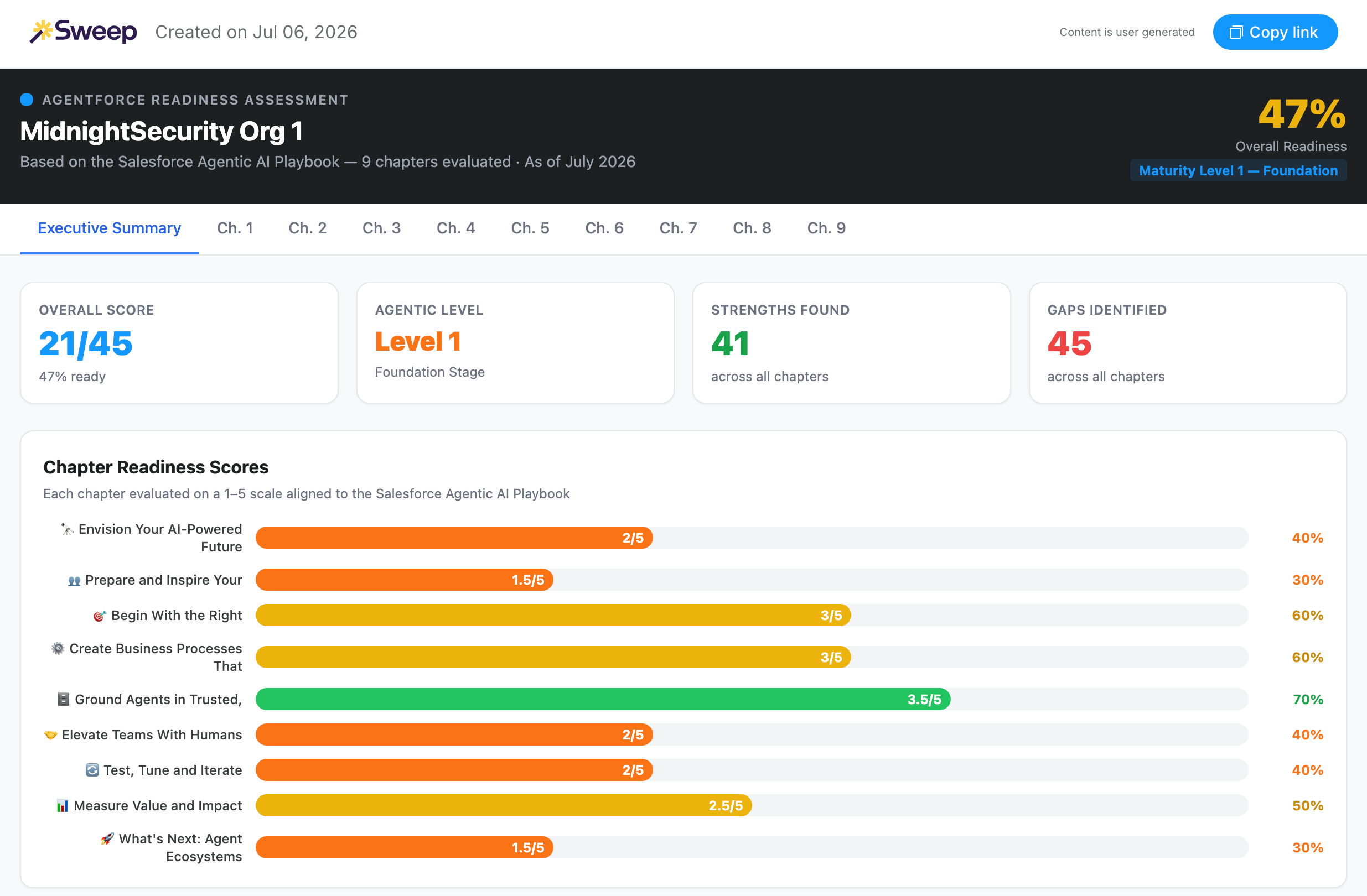Grading a Salesforce Org against Agentforce Playbook