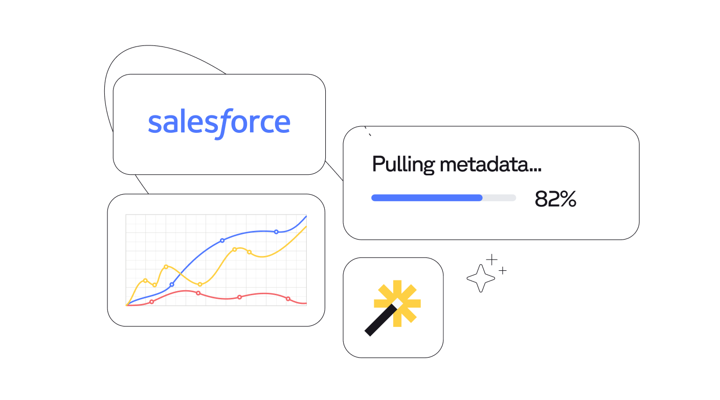 Sweepio See your system the way it actually works | Sweep