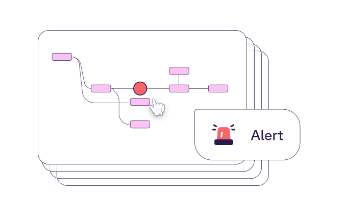 Sweepio Salesforce alerts in Slack & Microsoft Teams | Sweep | Sweep