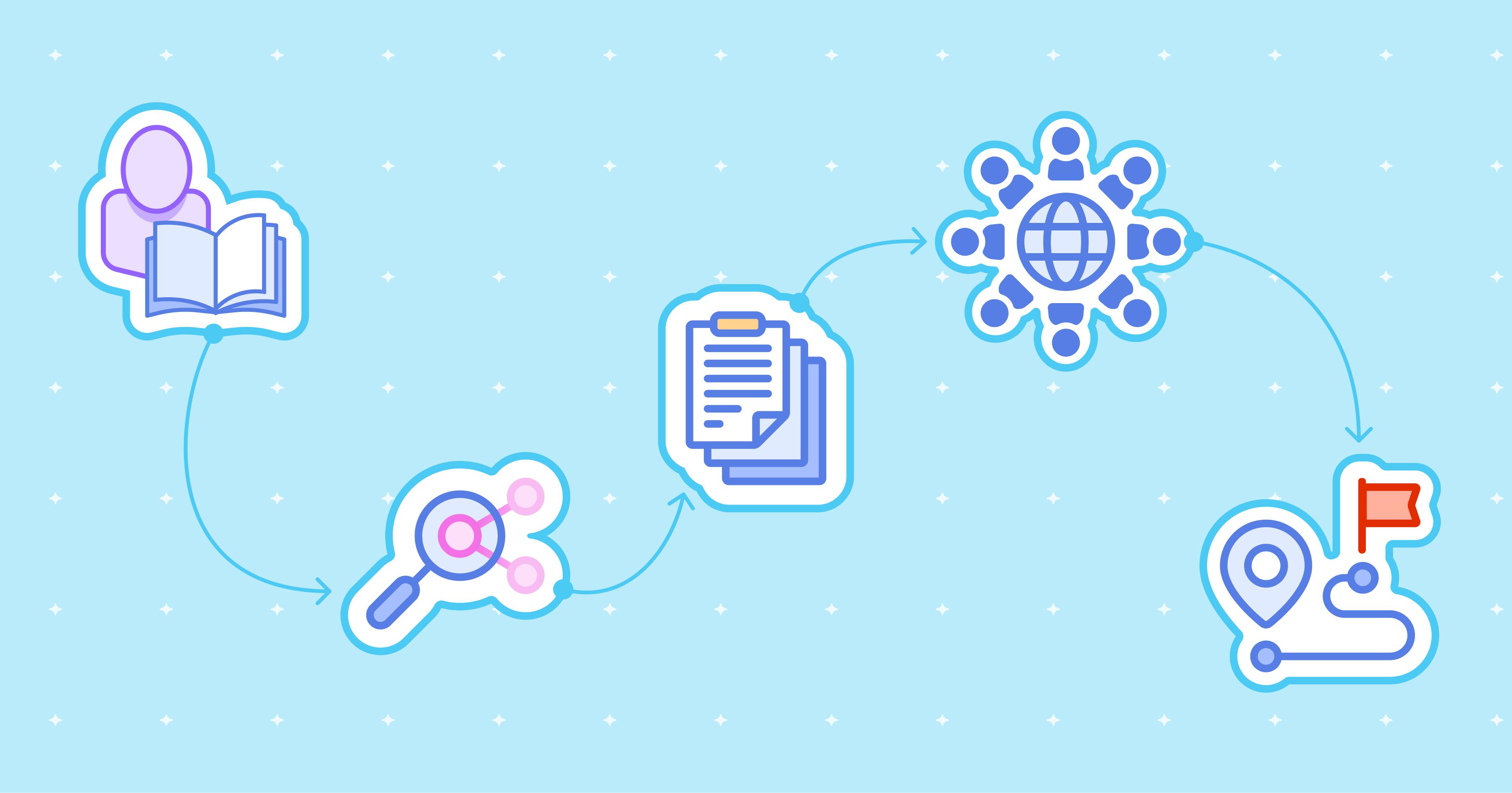 5 Ways to Solidify Salesforce Knowledge Transfer | Sweep