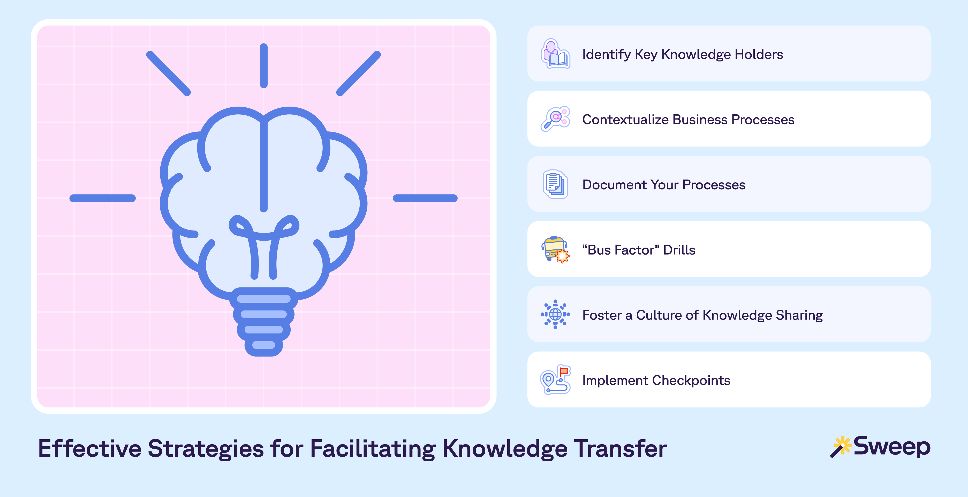 strategies for knowledge transfer