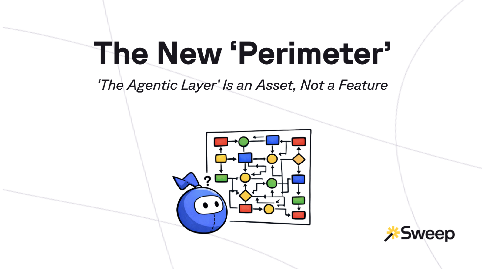 The New Perimiter