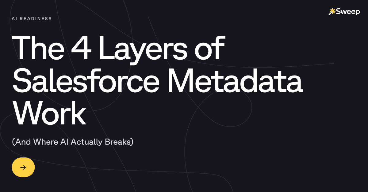 The Four Layers of Salesforce Metadata Work