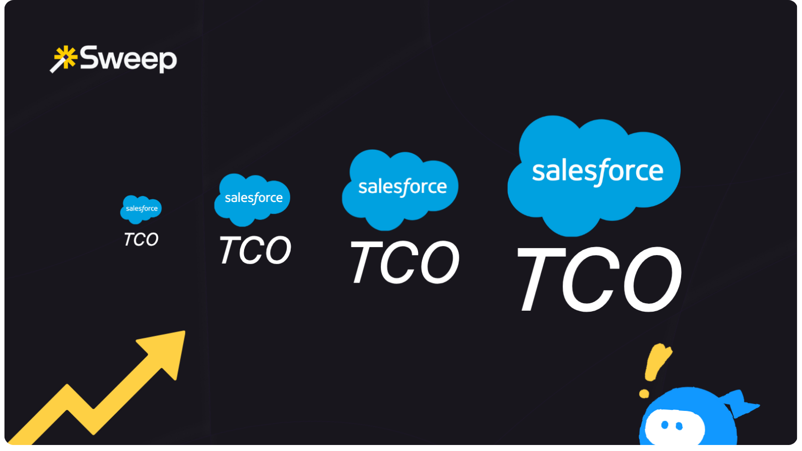 Salesforce Total Cost of Ownership over Growth Stages: A Practical Guidde