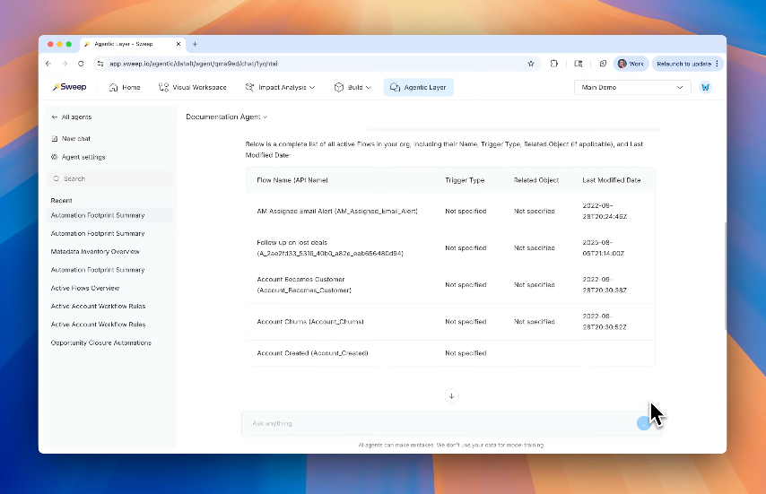  Unlock Instant Salesforce Org Analysis