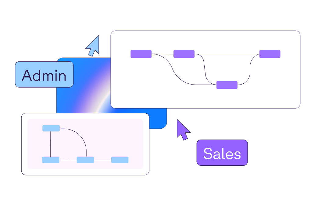 Implementation