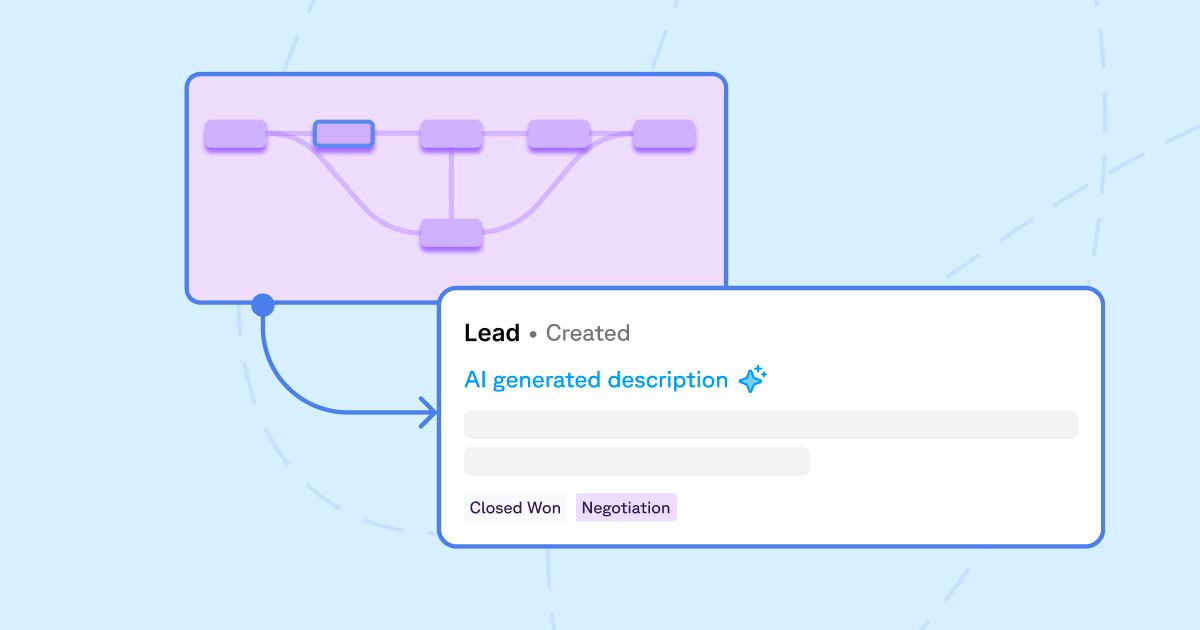 lead routing in sweep