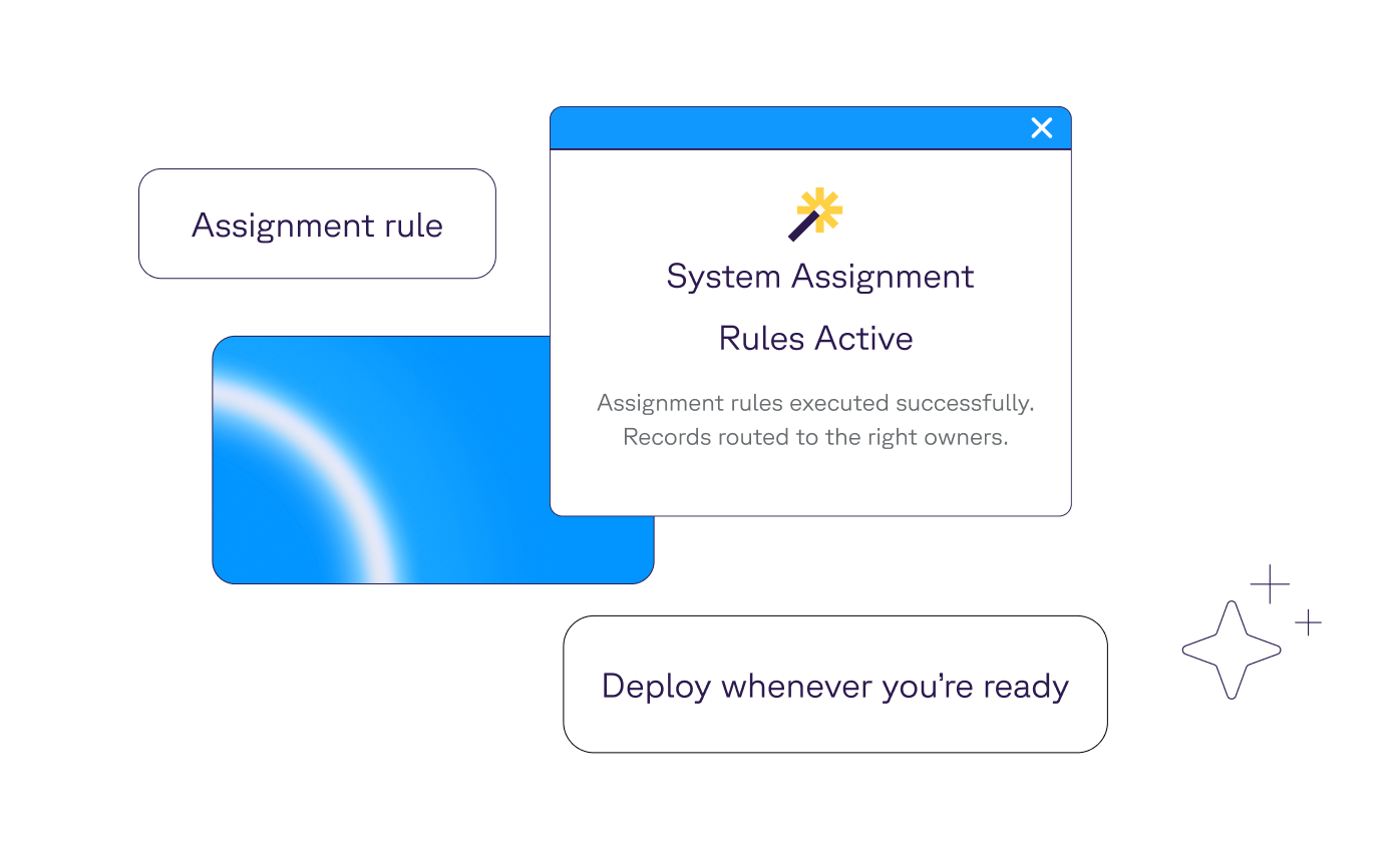 Need a Salesforce implementation partner