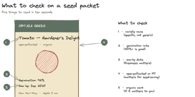 Where to buy good seeds