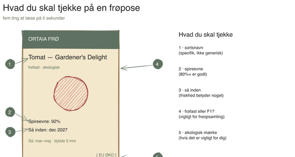 Hvor køber man gode frø?