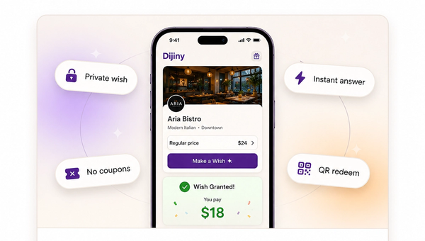 What Is Dijiny? Make a Wish and Pay Your Own Price