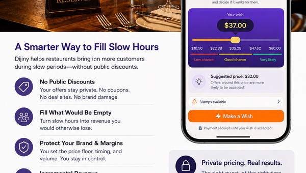 How Restaurants Can Fill Slow Hours Without Public Discounts