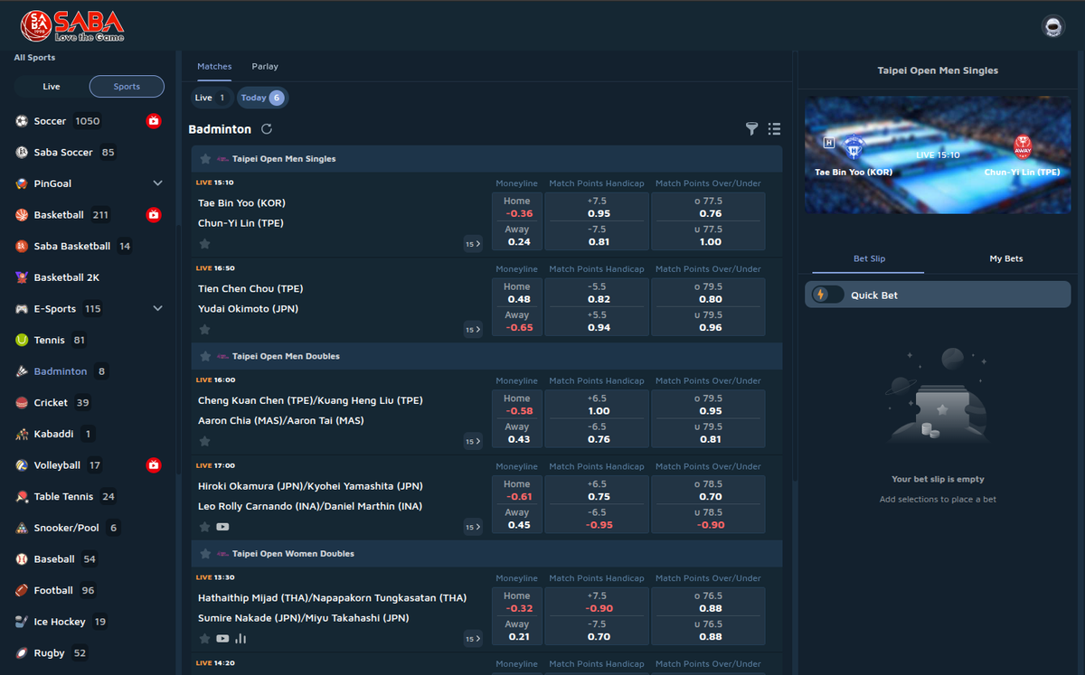 Badminton Betting Market