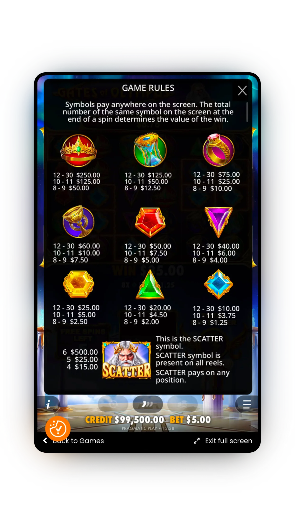 Gate of Olympus Symbols